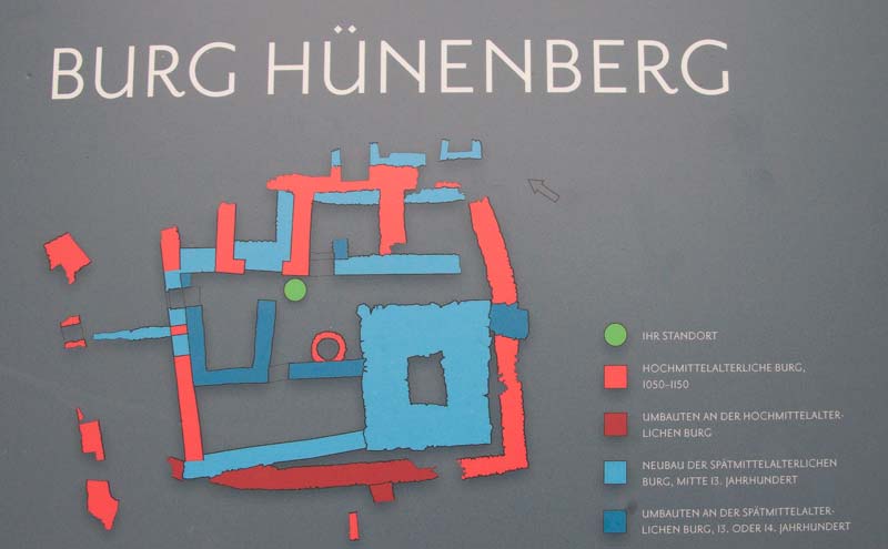 Hunenberg